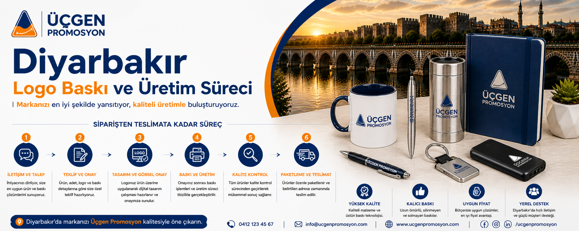 Diyarbakır Logo Baskı ve Üretim Süreci