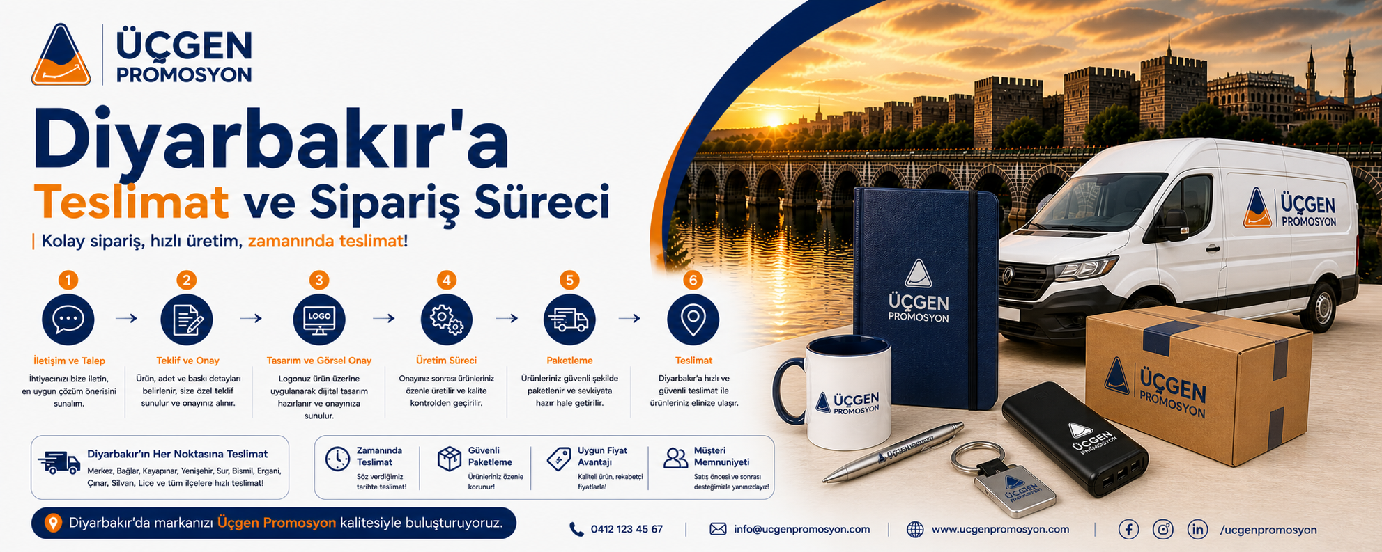 Diyarbakıra Teslimat ve Sipariş Süreci
