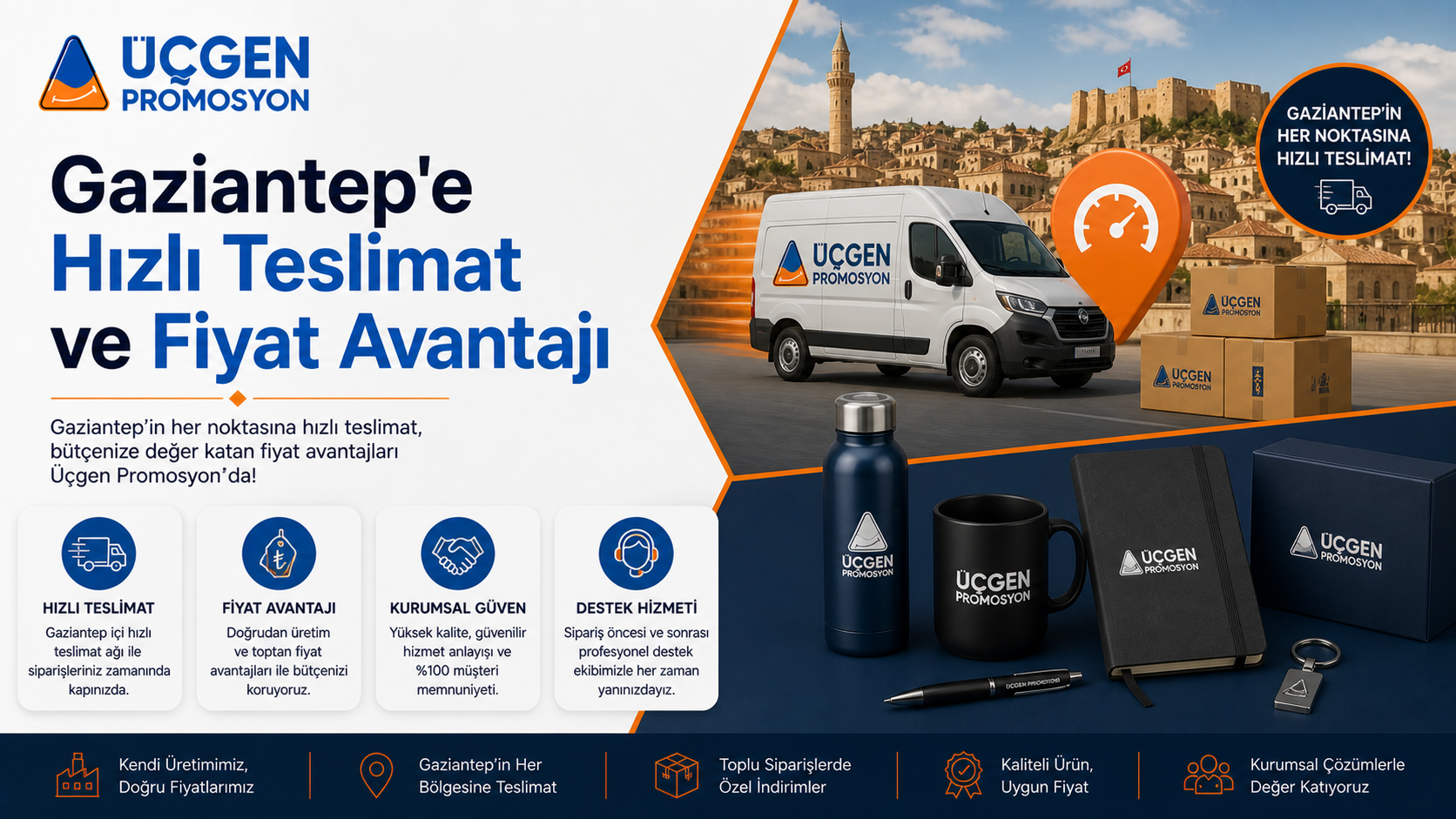 Gaziantepe Hızlı Teslimat ve Fiyat Avantajı