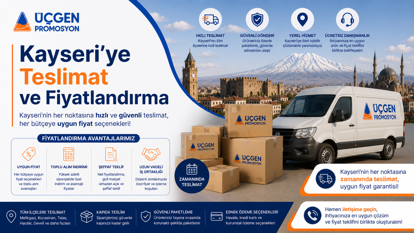 Kayseriye Teslimat ve Fiyatlandırma