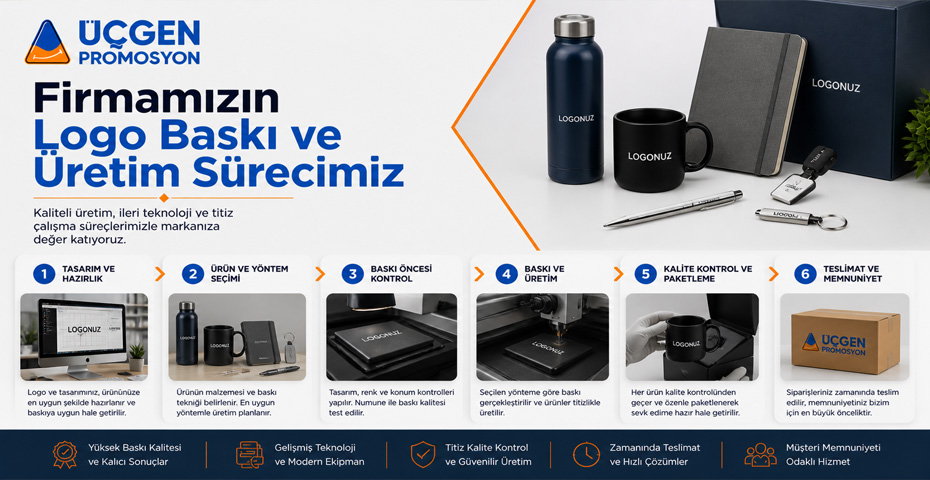 Ankara Promosyon Firmamızın Logo Baskı ve Üretim Sürecimiz